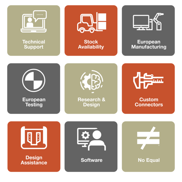 Peace of Mind - Built In