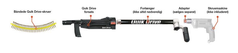 QD System DK