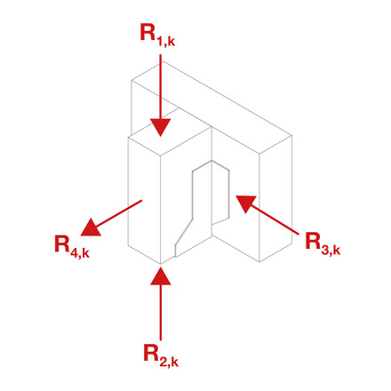 c-joist-hanger-load-direction-ill-instld-eu-fr-cy.jpg