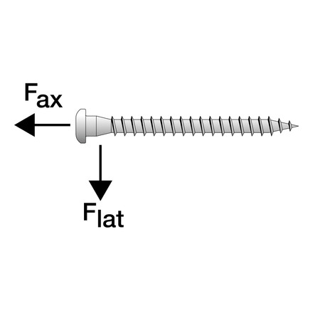 ff-fastener-load-direction-2.jpg