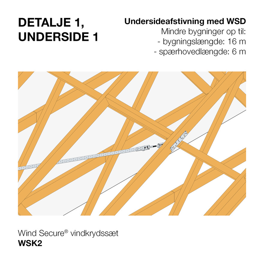 Overside 1.1