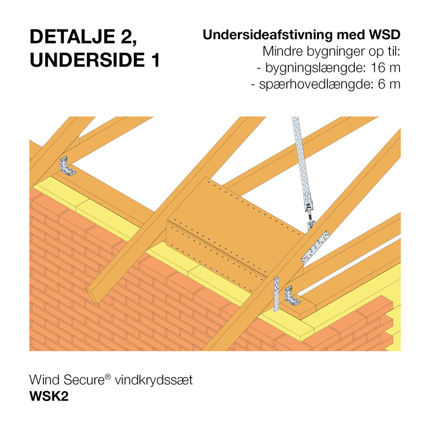 Overside 1.2