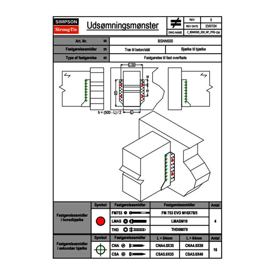 c-bsnn500-2d0-np-jtrs-dk.png